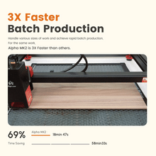 AlgoLaser Alpha MK2 Diode Laser Engraver 400*410mm Working Area,3.5inch Smart Screen with AOS,Ultra-powerful 20W Laser Module