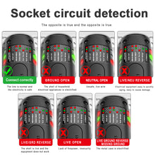 218A 12-300V AC Intelligent Voltage Tester Pen Socket Tester 2 in 1 Power Polarity Breakpoint Null Fire Wire Detector