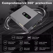 DATOUBOSS 11kW Hybrid Solar Inverter 48V On Grid Support Parallel Integration into Power Supply Battery-Free Operation 150A MPPT