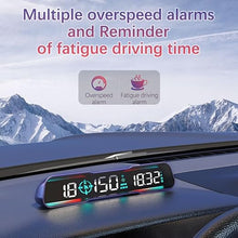 Universal 7 Inch Car HUD GPS Head Up Display GPS Speedometer Overspeed Alarm Fatigue Driving Reminder for Motorcycle Truck Car (G19)