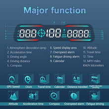 Universal 7 Inch Car HUD GPS Head Up Display GPS Speedometer Overspeed Alarm Fatigue Driving Reminder for Motorcycle Truck Car (G19)