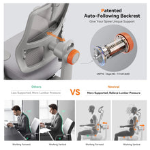 NEWTRAL MAGICH003 High Back Ergonomic Chair Auto-Following Backrest Adjustable Headrest Seat Depth Adaptive Lower Back Support 100-300 lbs Height Capacity