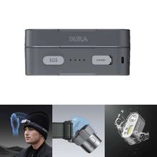 Atuman DUKA MH1 Motion Sensor LED Headlamp – USB-C Rechargeable, Waterproof, Lightweight Outdoor Head Torch