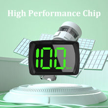 2025 Hud Car Head-Up Display Car Hud-Head-Up Display, GPS Speedometer, Cross-Speed Display, Clear Speed Display, Dependent