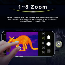 TOOLTOP M7 Thermal Imager - 256x192 IR Resolution, 8x Zoom, 50Hz for Outdoor Inspection & Hunting