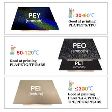 Anycubic Kobra 3 Build Plate PEI Textured PEO 256x268 Double Sided Heat Bed Spare Parts