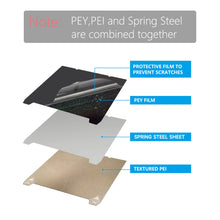 PEI Spring Steel Build Plate Texture PEO Sheet 235x235 310x315mm for Creality Ender 3 V3 KE K1C K1 K1Max Ender 3 V3 SE S1Pro