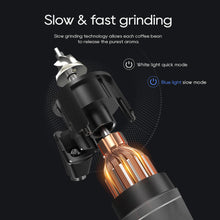 HiBREW G5 Electric Coffee Grinder With 48mm Conical Burr 36 Gears Grinding Adjustable for Espresso/Turkish/Pour Over/Mocca/Drip Coffee