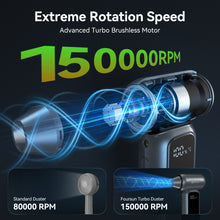 Foursun TF100 Brushless Turbo Fan 150000RPM Electric Air Duster Air Blower for Car/PC/Home/Pet/Outdoor Cleaning