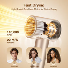 Teendow MY78PA Hair Dryer with LED Display 110,000 RPM 22m/s High Speed Fast Drying 200 Million/cm³ Negative Ions 55dB Low Noise