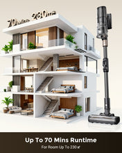 Proscenic P20 OnePass Cordless Vacuum Cleaner- 70KPa Suction, 180° Bendable Tube, 680W Brushless Motor, 70Min Runtime Wet Dry Hard Floor for Pet Hair