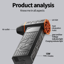 Fiizreal X50 High-Speed Brushless Turbo Fan – 240W Portable Power, 8000mAh Dual Battery, 57m/s Typhoon Wind Type-C Charging