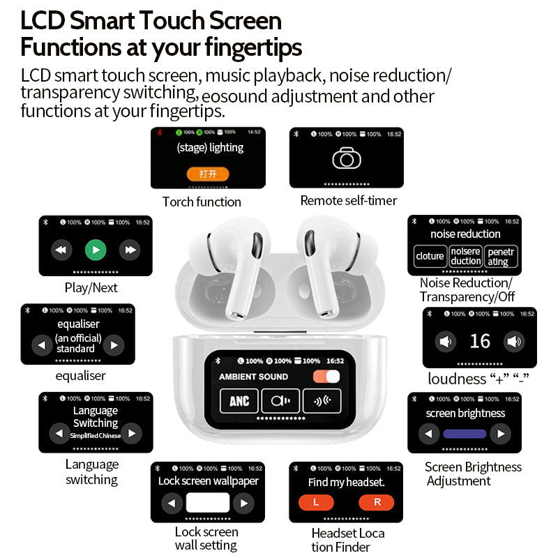 Kijelző a dokkolón - A9 Pro Bluetooth fülhallgató 8 Kijelző a dokkolón - A9 Pro Bluetooth fülhallgató 6