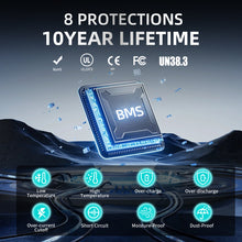 Foursun 12V 100Ah LiFePO4 Battery (1280Wh) with Low-Temp BMS Protection, 4500+ Cycles for Motorhome/Solar/Camping, Without Charger