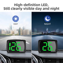 2024 Hud Car Head-Up Display Car Hud-Head-Up Display, GPS Speedometer, Cross-Speed Display, Clear Speed Display, Dependent