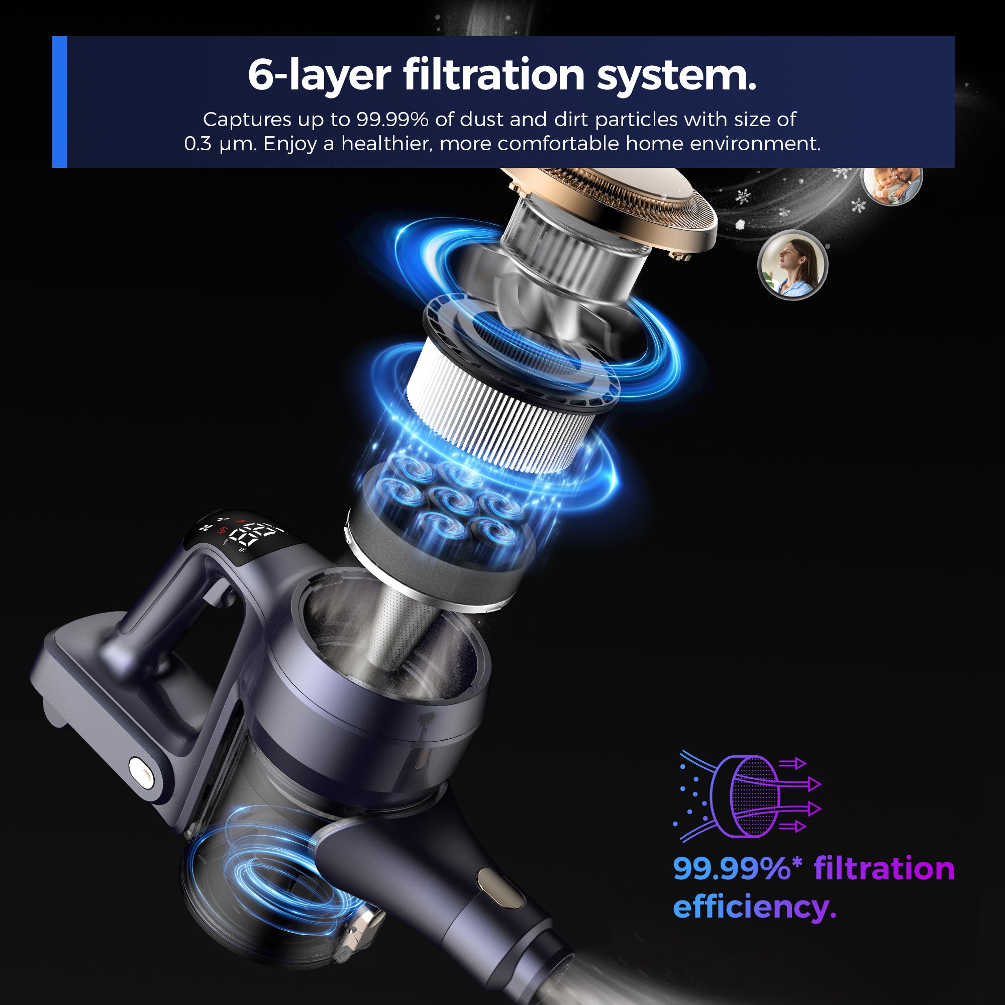 Proscenic P11 Lite opretstående støvsuger - simpelthen billig 3 Proscenic P11 Lite i brug