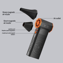 Fiizreal X50 High-Speed Brushless Turbo Fan – 240W Portable Power, 8000mAh Dual Battery, 57m/s Typhoon Wind Type-C Charging