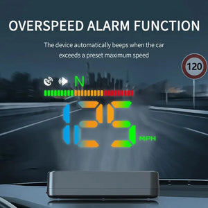 Car HUD Head-up Display GPS Multi-function Speedometer HD Instrument D ...