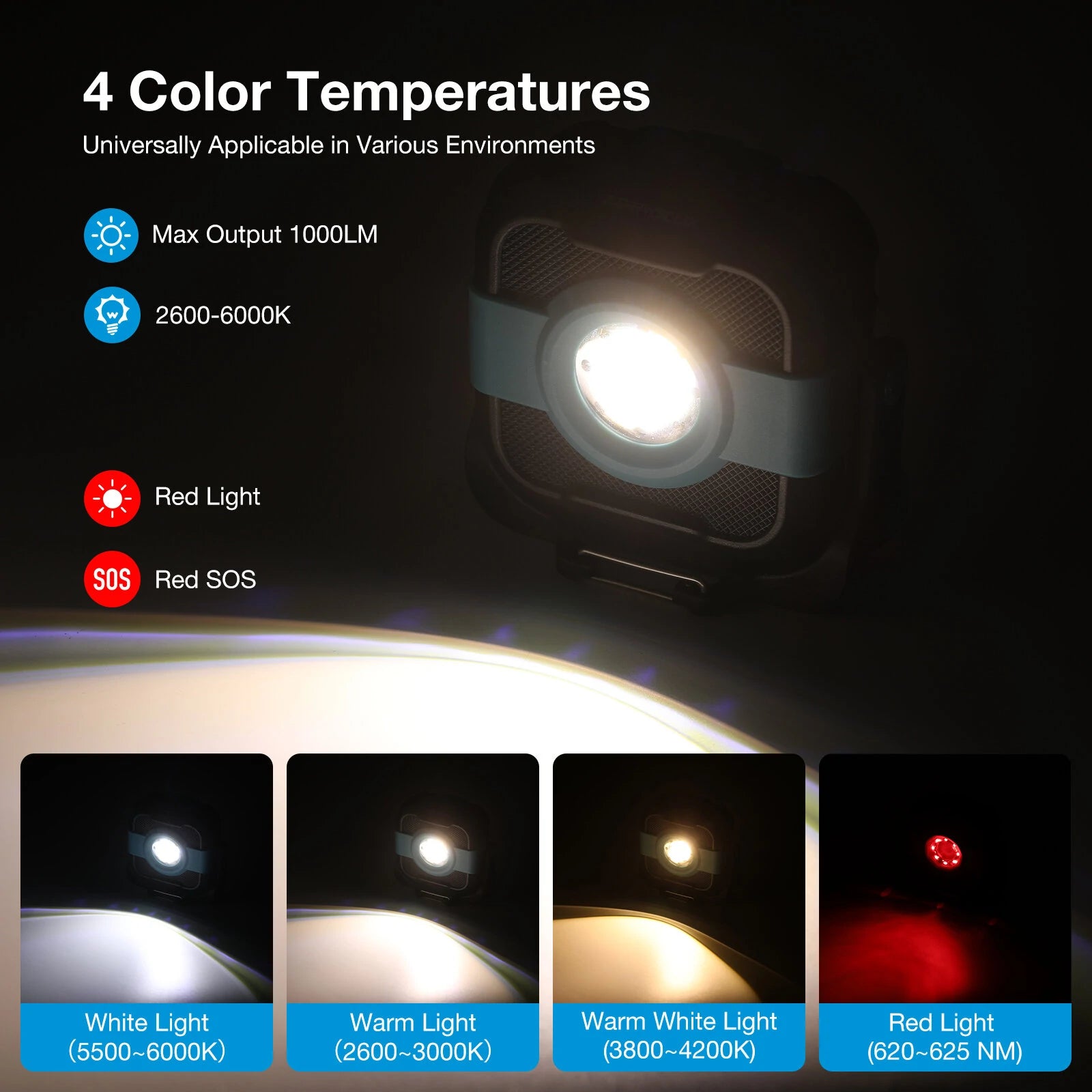 Тази работна лампа с 1000 лумена може да издържи до 90 часа с едно зареждане! 🔦 4 1000 лумена работна светлина, когато се използва