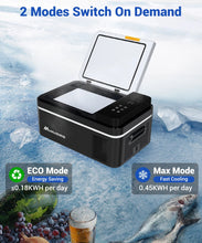 12 Volt Refrigerator 12V Car Fridge 21L 25L -4℉~68℉ Freezer Compressor Cooler 12/24V DC & 100-240V AC,Car Fridge For Car, Camping, Travel, Fishing, Outdoor or Home