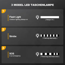 POPDEER PD-J01 20000mAh 2500A Car Jump Starter 12V Dual USB Output LCD Display For 8.0 Gas/6.0L Diesel