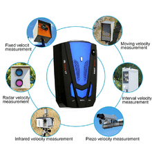 V7 Laser Radar Detector Long Range Detection 360 Degree Speed Monitoring with Voice Alerts, Easy Install for All Vehicles Radar Detectors