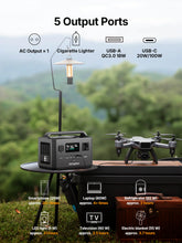 AFERIY P040 Portable Power Station 400W 256Wh, LiFePO4 Battery 4000+ Cycles, 6 Outputs UPS, 1.2Hr Fast Charge, 4kg for Camping