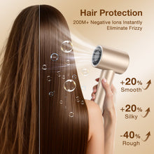 Teendow MY78PA Hair Dryer with LED Display 110,000 RPM 22m/s High Speed Fast Drying 200 Million/cm³ Negative Ions 55dB Low Noise
