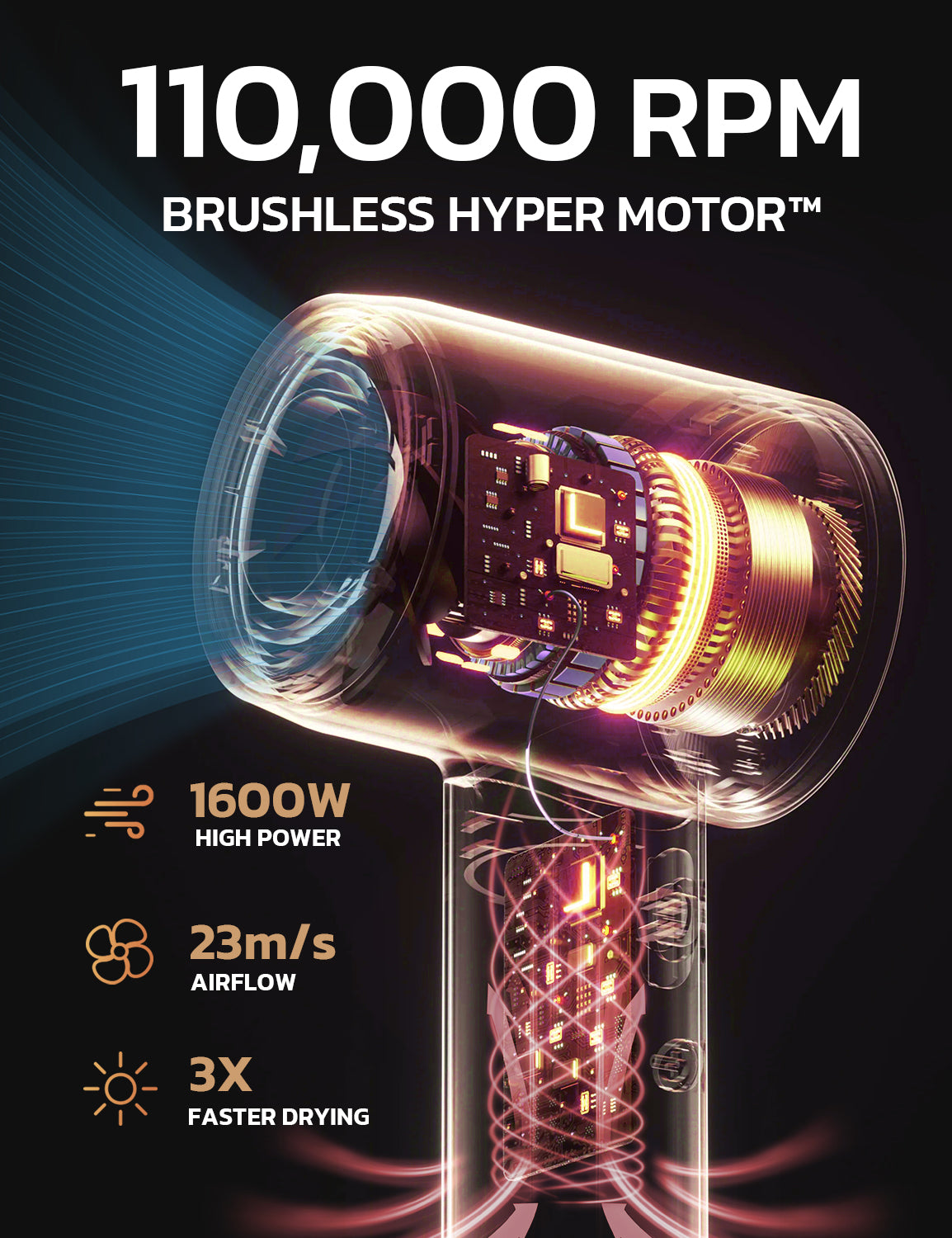 Мицоллме Х6С - активни јонски фен за косу 3 Мицоллме Х6С - активни јонски фен за косу 2