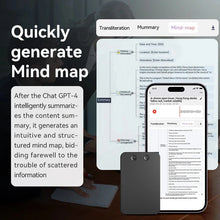 A3 AI Voice Recorder 64GB – ChatGPT-4 Transcription, Call & Audio Recording, Real-Time Translation