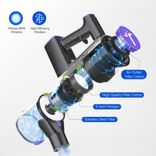 Teendow P11 Pro Cordless Vacuum Cleaner, 25KPA Suction Power, 35Minute Runtime, Quiet ≤75dB, 2200mAh Battery, 450ML Dustbin, Lightweight, Pet Hair & Home Cleaning