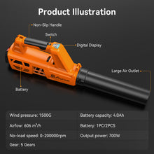 Foursun LB01 Cordless Leaf Blower, 1500G Blowing Force, 606 m³/h Airflow, Brushless Motor, 5-Speed, 4.0Ah Battery up to 120 Mins, Lightweight with Strap