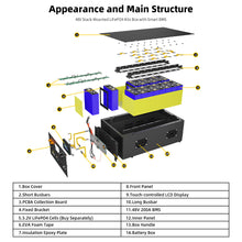 Gokwh 48V 320AH Energy Storage Box DIY Kit APP Bluetooth Remote Operation LED Bluetooth Status Indicator Charge Overcurrent Protection