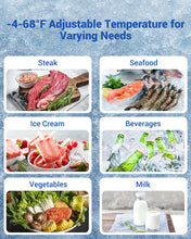 MUDIRO 12 Volt Refrigerator 12V Car Fridge 21L 25L -4℉~68℉ Freezer Compressor Cooler 12/24V DC & 100-240V AC,Car Fridge For Car, Camping, Travel, Fishing, Outdoor or Home