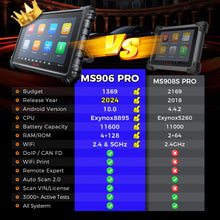 Autel MS906 Pro Scanner MS906PRO Car Diagnostic Tool ECU Coding Active Test OBD2 Car Scanner CAN FD DoIP PK MS906S