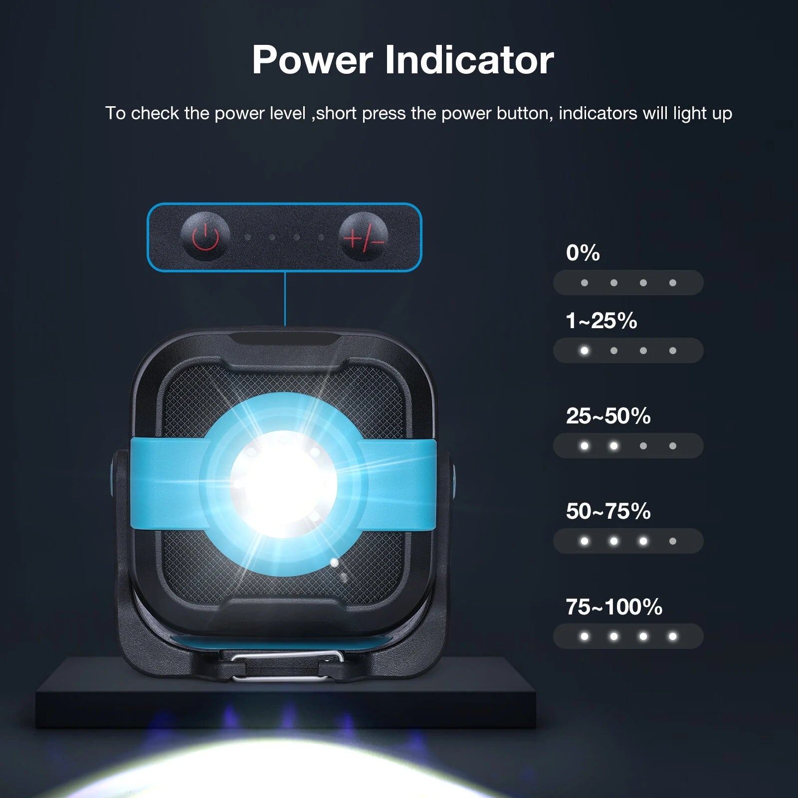 Тази работна лампа с 1000 лумена може да издържи до 90 часа с едно зареждане! 🔦 7 Опции за монтаж на работна светлина от 1000 лумена