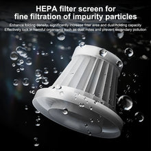 ST-6665Pro Brushless Wireless Car Vacuum Cleaner Powerful Suction Wet & Dry Handheld Cleaning Auto Home