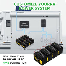 Foursun 12V 100Ah LiFePO4 Battery (1280Wh) with Low-Temp BMS Protection, 4500+ Cycles for Motorhome/Solar/Camping, Without Charger