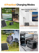 AFERIY P040 Portable Power Station 400W 256Wh, LiFePO4 Battery 4000+ Cycles, 6 Outputs UPS, 1.2Hr Fast Charge, 4kg for Camping