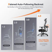 Newtral MagicH-BP Ergonomic Chair with Footrest - Home Office Desk Chair with Auto-Following Lumbar Support, 4D Armrest, Seat Depth & Height Adjustable, 96°-136° Reclines