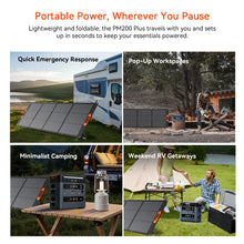 OSCAL PM200 Plus Solar Panel 200W Monocrystalline 23% Efficiency IP67 Waterproof ETFE Foldable Portable Solar Charger