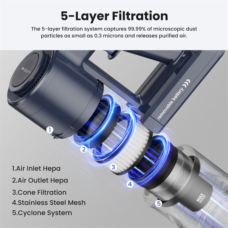 Proscenic P10 Ultra - discounted comfort 4 Proscenic P10 Ultra vacuum cleaner in use