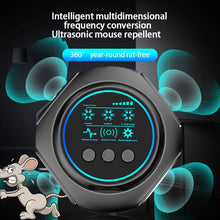 High-Power Ultrasonic Pest Repeller (20kHz–45kHz) – 360° Coverage for Large Spaces
