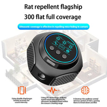 High-Power Ultrasonic Pest Repeller (20kHz–45kHz) – 360° Coverage for Large Spaces