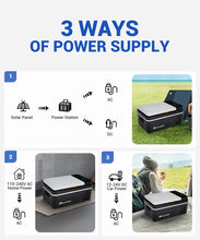 MUDIRO 12 Volt Refrigerator 12V Car Fridge 21L 25L -4℉~68℉ Freezer Compressor Cooler 12/24V DC & 100-240V AC,Car Fridge For Car, Camping, Travel, Fishing, Outdoor or Home