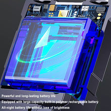LED Flashlight Strong Charging Portable Cap Light Outdoor Special Working Light, hands-free use 180-degree adjustable angle