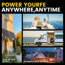 Gokwh 12V 100AH LiFePO4 Lithium Battery 1280Wh Energy Storage Box Battery Pack Series Built-in Smart bluetooth BMS