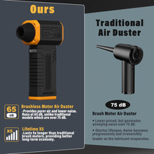 Fiizreal M-BFJ001 130000 RPM Turbo Violent Fan, 10-Speed with Display, Fast Charging for Home/Car/Outdoor Cleaning