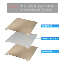 PEI Spring Steel Build Plate Texture PEO Sheet 235x235 310x315mm for Creality Ender 3 V3 KE K1C K1 K1Max Ender 3 V3 SE S1Pro