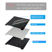 PEI Spring Steel Build Plate Texture PEO Sheet 235x235 310x315mm for Creality Ender 3 V3 KE K1C K1 K1Max Ender 3 V3 SE S1Pro